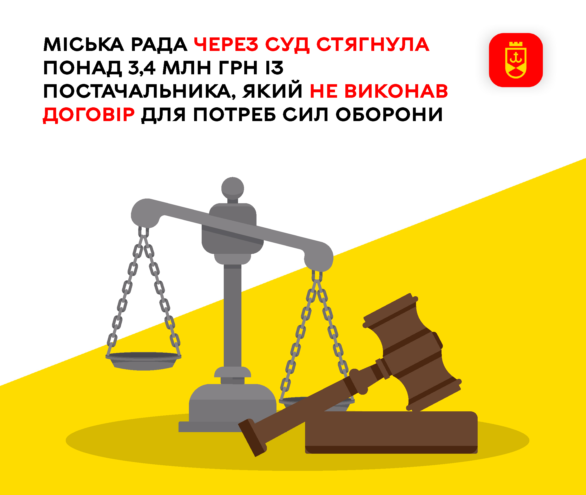 Міська рада через суд стягнула понад 3,4 млн грн із постачальника, який не виконав договір для потреб Сил оборони